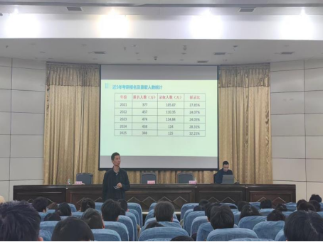 williamhill英国举办2023级…